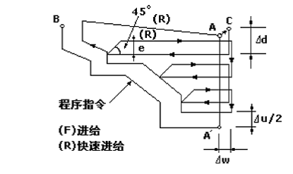 &#20061;&#28216;&#23448;&#26041;&#31449;&#32593;&#39029;&#29256;&#45;&#20061;&#28216;&#40;&#20013;&#22269;&#41;