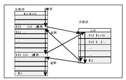 &#20061;&#28216;&#23448;&#26041;&#31449;&#32593;&#39029;&#29256;&#45;&#20061;&#28216;&#40;&#20013;&#22269;&#41;